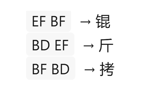 “锟斤拷” 是什么意思?一文带你深入了解